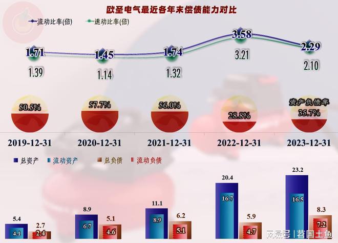 欧圣电气是一家专注于电气领域的企业。其主要业务包括研发、生产和销售各种电气产品，例如变频器、软启动器、PLC等。该企业致力于为客户提供高质量的电气解决方案，以满足不同客户的需求。