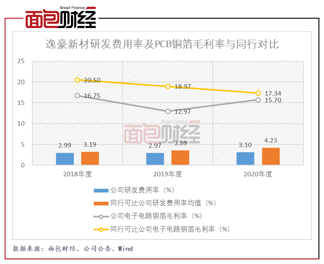 逸豪新材，铝材研发、生产与销售的领先企业介绍