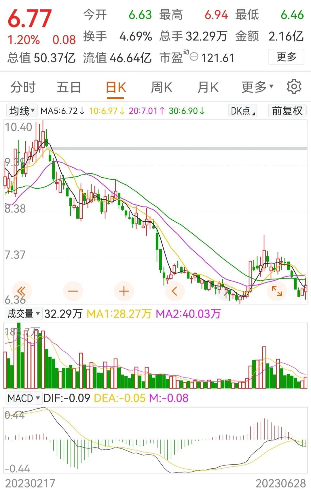 关于通灵股份，有以下相关信息