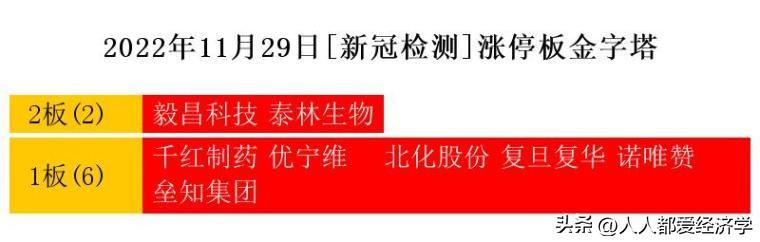 优宁维是一家主要从事营养健康食品研发、生产与销售的公司，致力于提供高品质的营养补充剂产品。以下是关于优宁维的一些详细信息