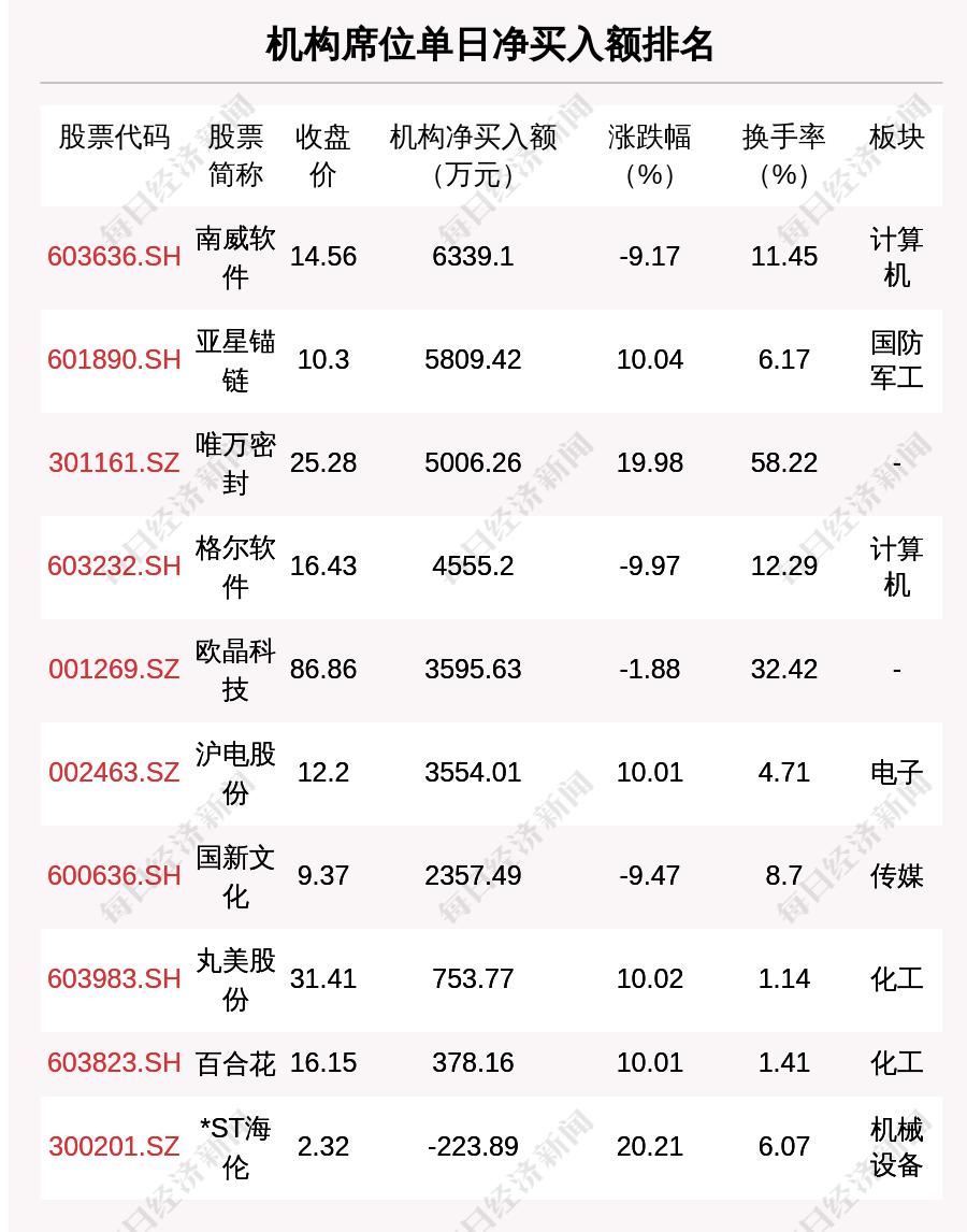 唯万密封，工业密封技术专家，高质量产品与解决方案的提供者