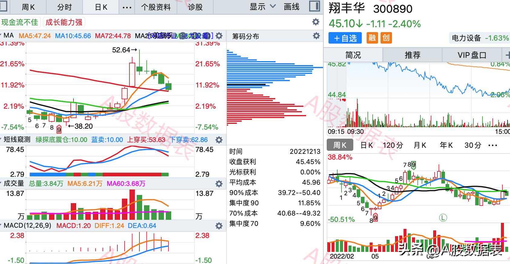 翔楼新材是一家生产销售化工新材料的企业。其主要产品包括各种规格的翔牌环氧底漆腻子、特种耐温防腐涂料等。此外，翔楼新材还生产销售其它化工原料及产品，如酚醛树脂、环氧树脂固化剂等。其相关产品广泛应用于化工防腐、汽车、建筑涂料等领域。