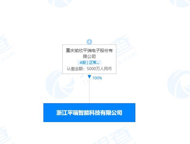 瑜欣电子，专注电子连接器及精密模具研发生产，应用于汽车与新能源领域