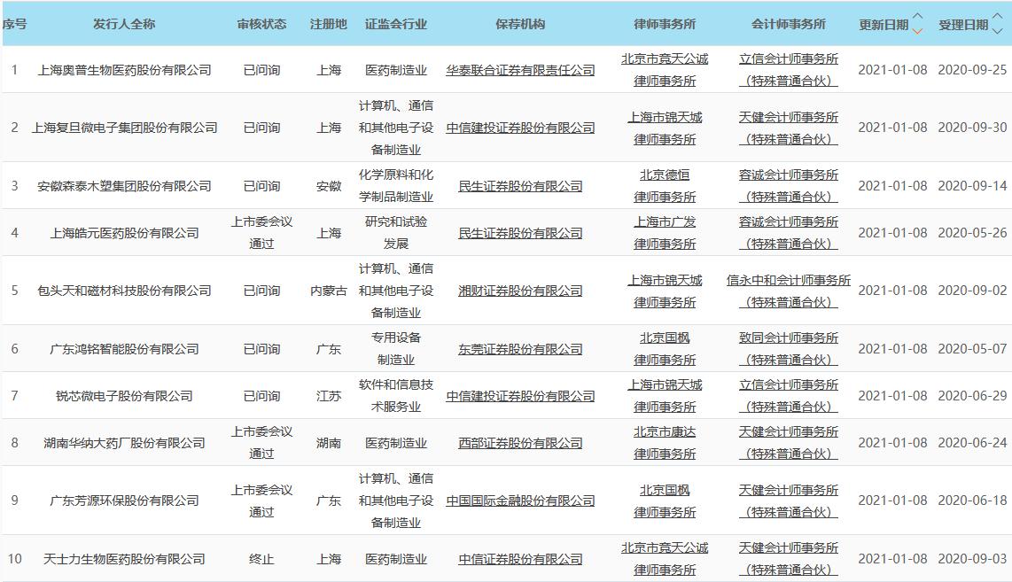 鸿铭股份是一家专注于研发、生产和销售智能自动化机械设备的企业。其主要产品包括智能包装设备、智能注塑设备及配套产品等。作为一家实力雄厚的公司，鸿铭股份在行业内拥有较高的知名度和影响力。