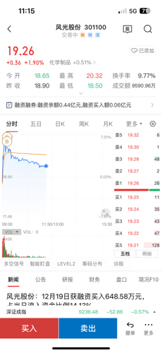辽宁风光新材料科技股份有限公司，高分子材料的研发领军者，应用于电子信息与新能源领域