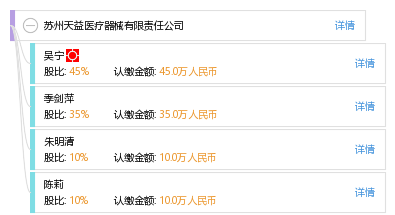 天益医疗，全方位医疗服务提供商