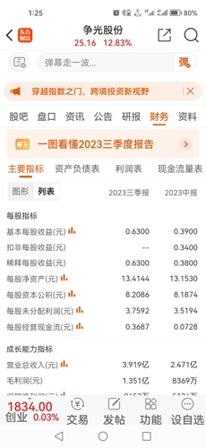 争光股份是一家主要从事塑料管道研发、生产和销售的公司，产品包括各种类型的塑料管道和塑料阀门等。该公司致力于提供高品质的管道产品和服务，以满足不同客户的需求。此外，争光股份还积极参与社会公益事业，为社会做出贡献。