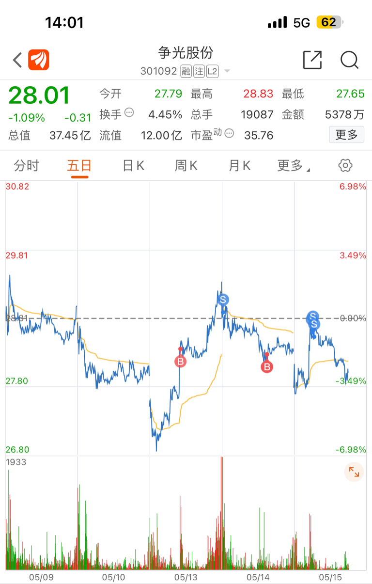 争光股份是一家主要从事塑料管道研发、生产和销售的公司，产品包括各种类型的塑料管道和塑料阀门等。该公司致力于提供高品质的管道产品和服务，以满足不同客户的需求。此外，争光股份还积极参与社会公益事业，为社会做出贡献。