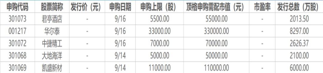 中捷精工是一家从事高端装备制造的公司，主要涉及数控机床、工业机器人等产品的研发、生产和销售。以下是关于中捷精工的一些详细信息