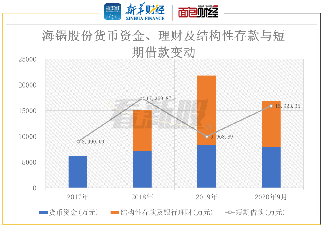 海锅股份是一家主要从事工业领域特种阀门研发、生产与销售的公司。以下是关于海锅股份的一些详细信息