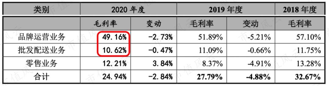 百洋医药，医药领域的专业公司与药品研发、生产、销售详解