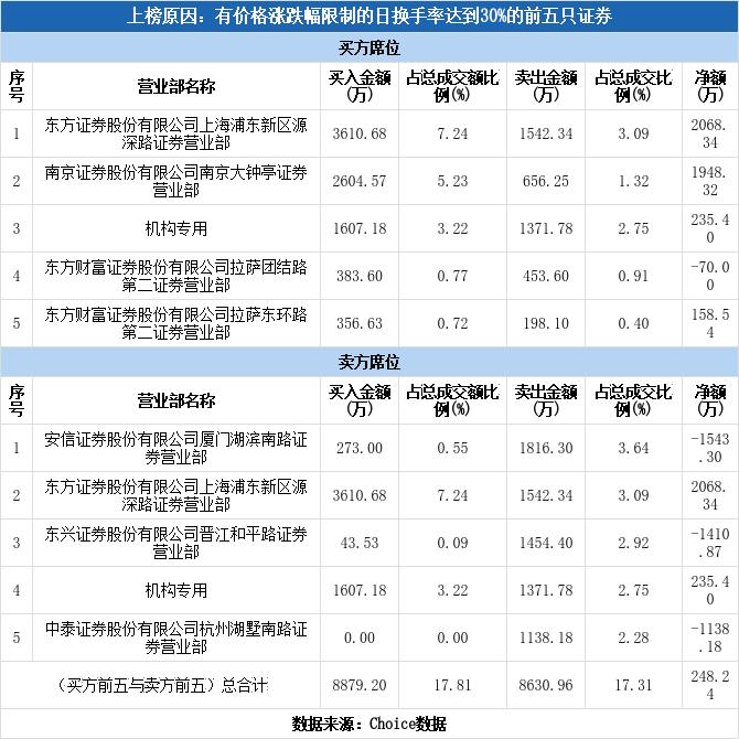 江苏博云，云计算与大数据领域的领先者，探索人工智能的未来力量