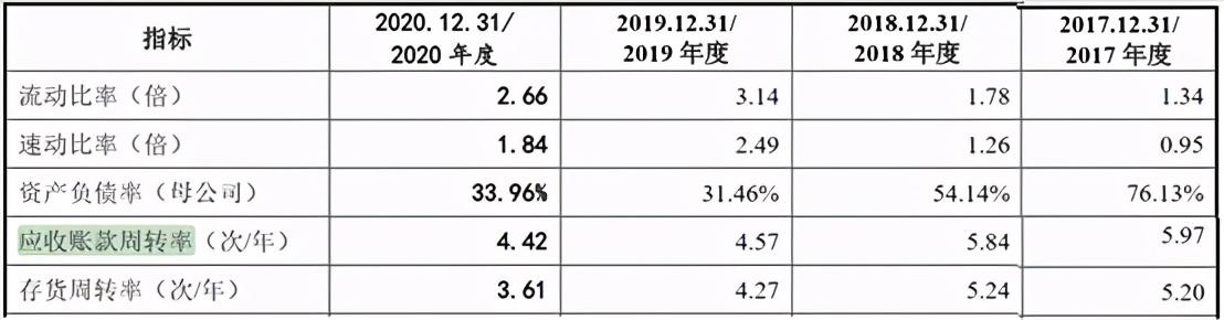 江苏博云是一家成立于江苏省的企业，专注于云计算和大数据领域的技术研发和服务。该公司致力于提供云计算解决方案、大数据处理和分析服务、云计算平台研发和服务等，为各类企业和组织提供安全、高效、可靠的云计算服务。此外，江苏博云也在人工智能领域积极探索和布局，不断提升自身的技术实力和创新能力。