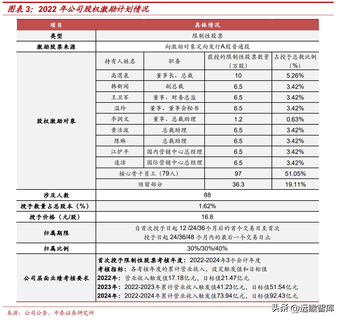 志特新材，建筑领域的重要地位与影响分析