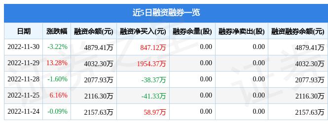 关于志特新材，它在建筑领域有着一定的地位和影响。以下是关于志特新材的一些信息