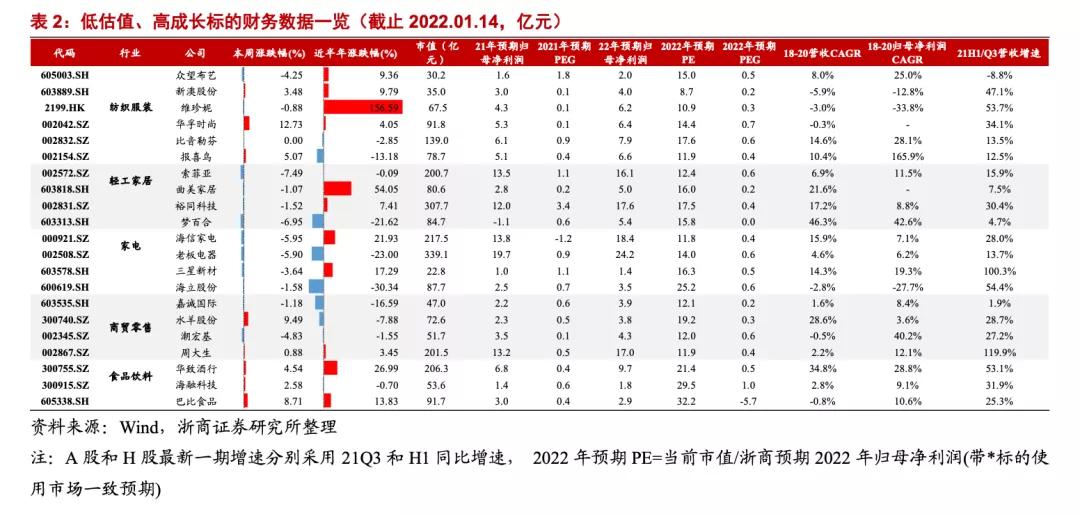 海融科技是一家专注于金融科技领域的创新型公司，致力于提供全方位的金融解决方案。其主要业务包括金融大数据分析、金融风控、智能投顾、移动支付等方面。海融科技在金融科技创新方面拥有强大的研发实力和丰富的行业经验，致力于通过技术手段提高金融行业的效率和安全性。