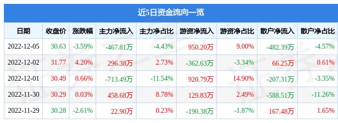 关于国安达，存在两种说法。