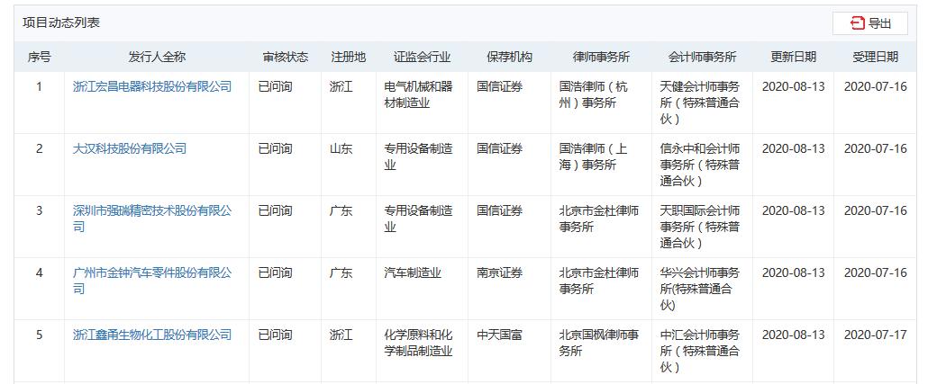 迦南智能是一家在智能专用设备制造领域具有影响力的企业，其主营业务包括智能制药专用设备、智能食品专用设备以及智能物流仓储设备的研发、生产和销售。以下是关于迦南智能的一些详细介绍