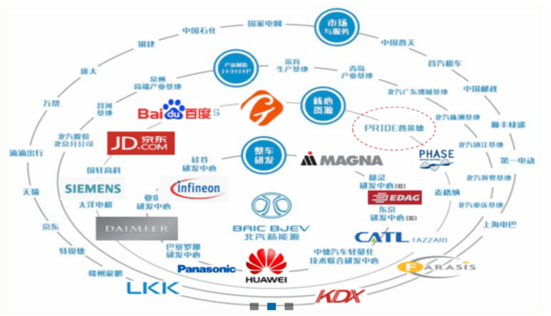 新产业是指基于新一代信息技术、高端装备制造、绿色低碳等领域的产业。这些产业是相对于传统产业而言的，具有高技术含量、高附加值、低能耗、低污染等特点。它们代表了未来产业发展的趋势和方向，是推动经济发展的重要力量。
