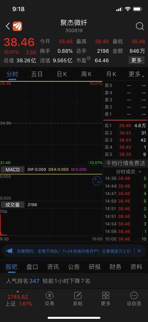聚杰微纤是一家专注于研发、生产和销售超细纤维材料的公司。其产品广泛应用于智能穿戴、服饰鞋帽、皮革家具等领域。以下是关于聚杰微纤的一些详细信息