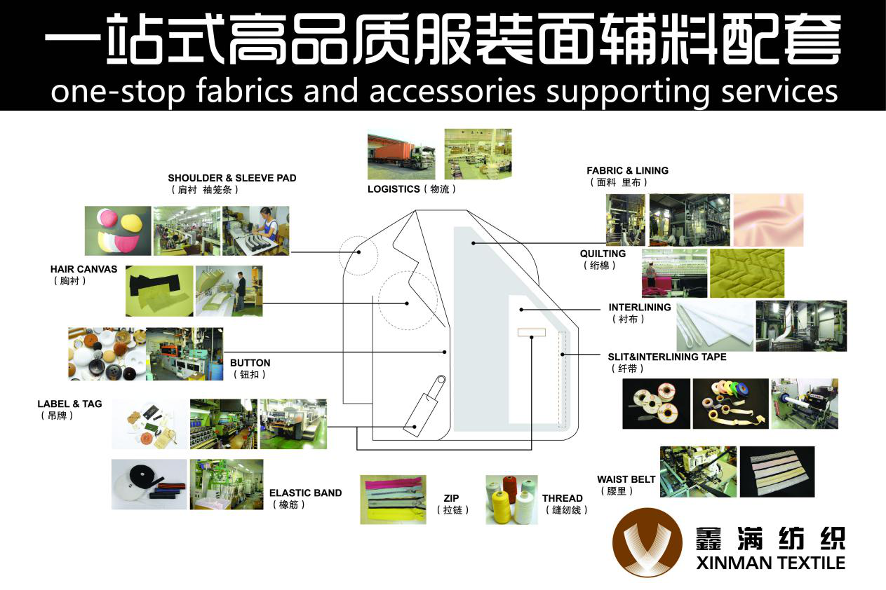 聚杰微纤是一家专注于研发、生产和销售超细纤维材料的公司。其产品广泛应用于智能穿戴、服饰鞋帽、皮革家具等领域。以下是关于聚杰微纤的一些详细信息