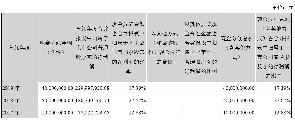 力合科技是一家专注于先进装备制造业的公司，致力于智能制造、节能环保、电子信息等战略新兴产业的研发与产业化。以下是关于力合科技的一些详细介绍