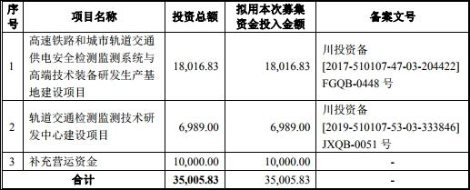 关于唐源电气，存在两种说法。