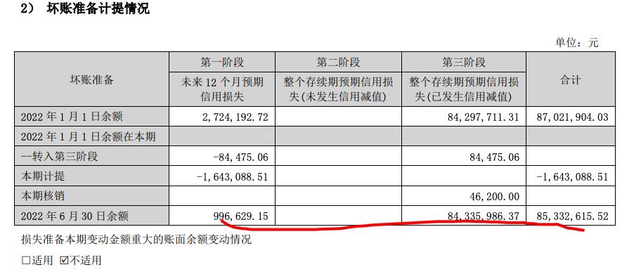 顶固集创是一家致力于全屋高端门窗定制的企业，集研发、生产、销售、服务于一体，拥有门窗定制的全产业链优势。该公司拥有两大生产基地和三大研发中心，致力于门窗智能化、系统门窗和高端定制家居产品的研发和生产。顶固集创的产品包括智能门窗、入户门、背景墙等全屋高端定制产品，致力于为客户提供一站式家居解决方案。此外，顶固集创还荣获了多项荣誉和认证，如国家级高新技术企业认证、多项实用新型专利证书等。