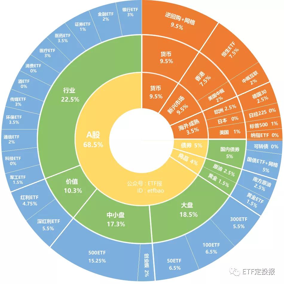 安达维尔是一家主要从事药品生产和销售的企业，总部位于中国。关于安达维尔的具体信息，如公司历史、业务范围、产品种类等，可能随着时间和市场环境的变化而有所不同。