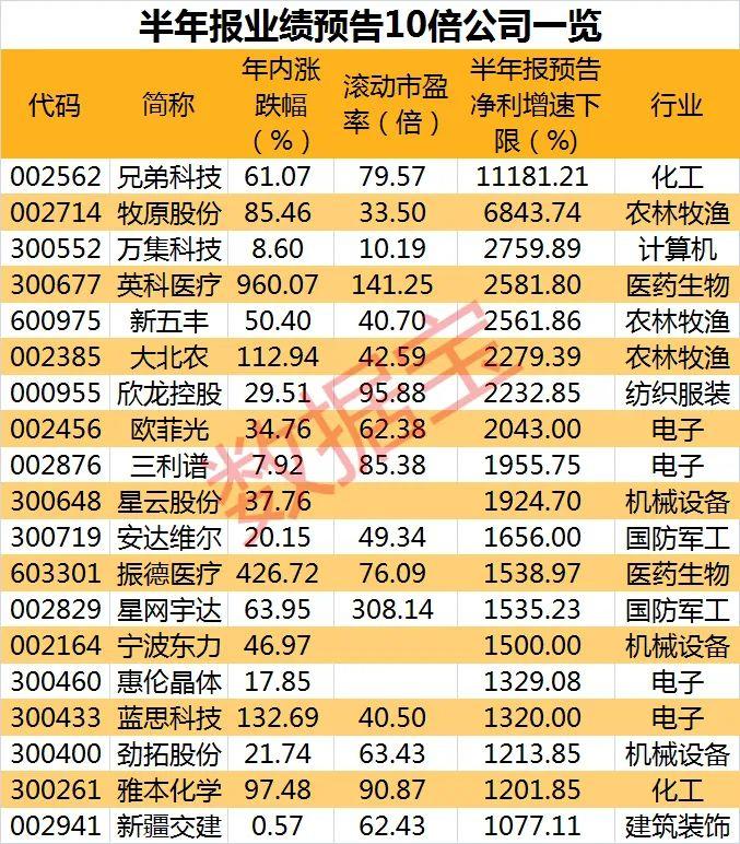 安达维尔是一家主要从事药品生产和销售的企业，总部位于中国。关于安达维尔的具体信息，如公司历史、业务范围、产品种类等，可能随着时间和市场环境的变化而有所不同。