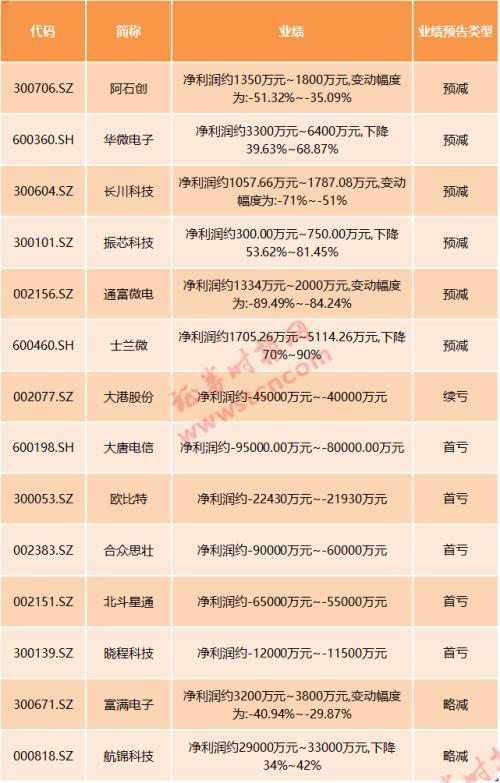 阿石创相关实体或品牌的介绍与概述