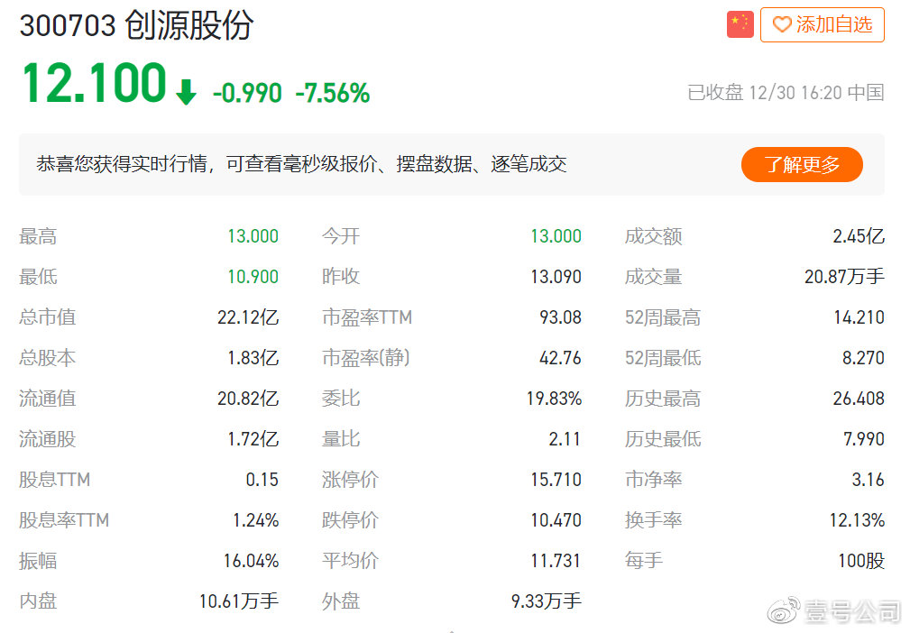 创源股份是一家在多个领域均有涉猎的企业，主要涉及精密模具、汽车零部件、新能源及综合精密制造等板块。该公司致力于为客户提供全方位的解决方案和优质服务。