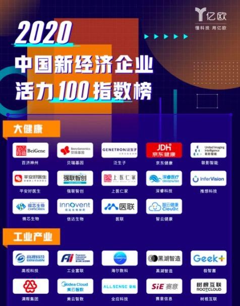 赛意信息是一家专注于工业互联网领域的国家高新技术企业，致力于为客户提供专业的工业互联网解决方案。以下是关于赛意信息的一些详细介绍