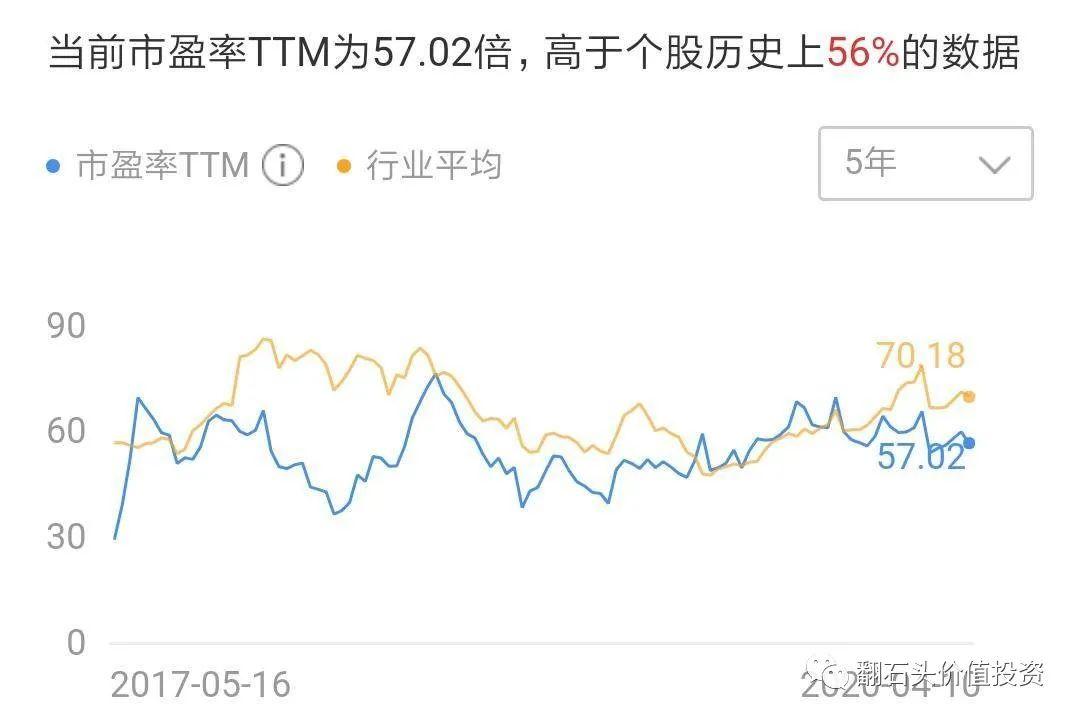 正海生物，专注生物再生材料研发与产业化，提供先进医疗器械及解决方案