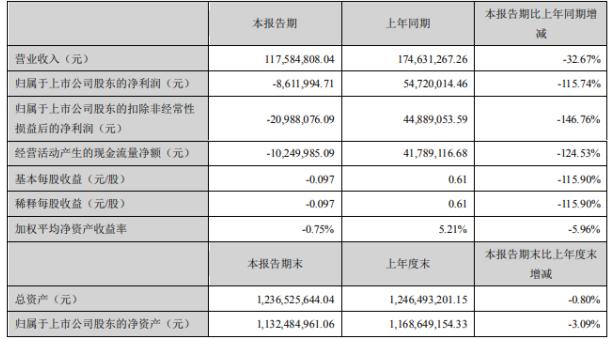 透景生命并不是一个常见的词汇，因此我无法给出确切的定义或解释。它可能是一个特定领域或行业中的术语，或者是一个特定文化或语境下的表达。