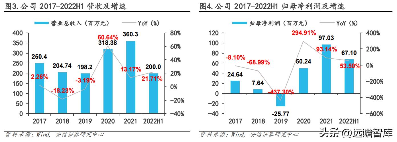 关于新劲刚这个词，可能有不同的解读和含义，以下是一些可能的解释