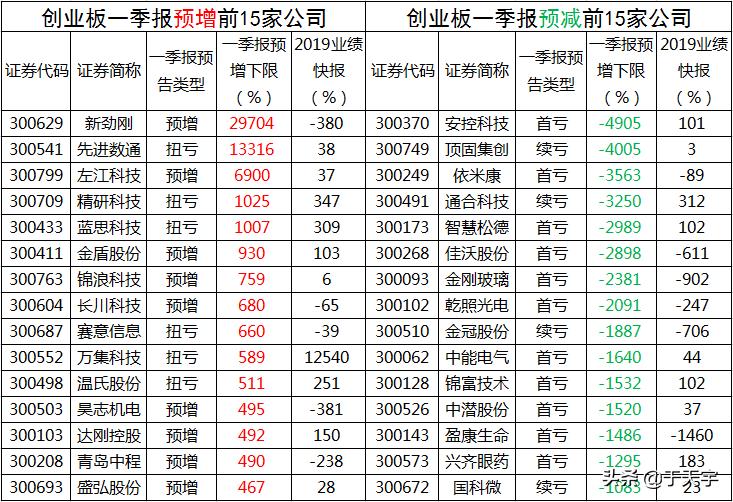 关于新劲刚这个词，可能有不同的解读和含义，以下是一些可能的解释