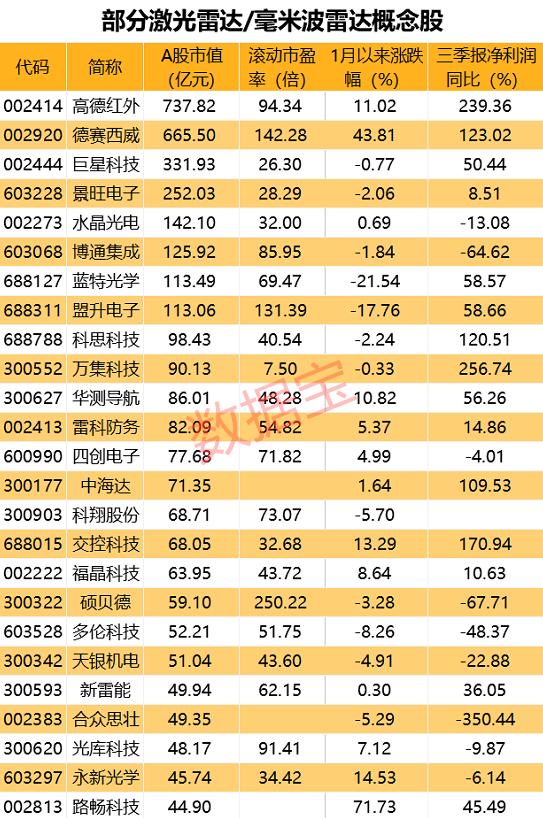 华测导航是一家专注于高精度定位技术的企业，提供全方位的GNSS产品解决方案，包括高精度接收机、数据处理软件等。其产品广泛应用于测量、航空、海洋、农业、无人驾驶等领域。该公司拥有自主研发的技术和创新能力，致力于提高产品的性能和精度，为用户提供更加优质的服务。