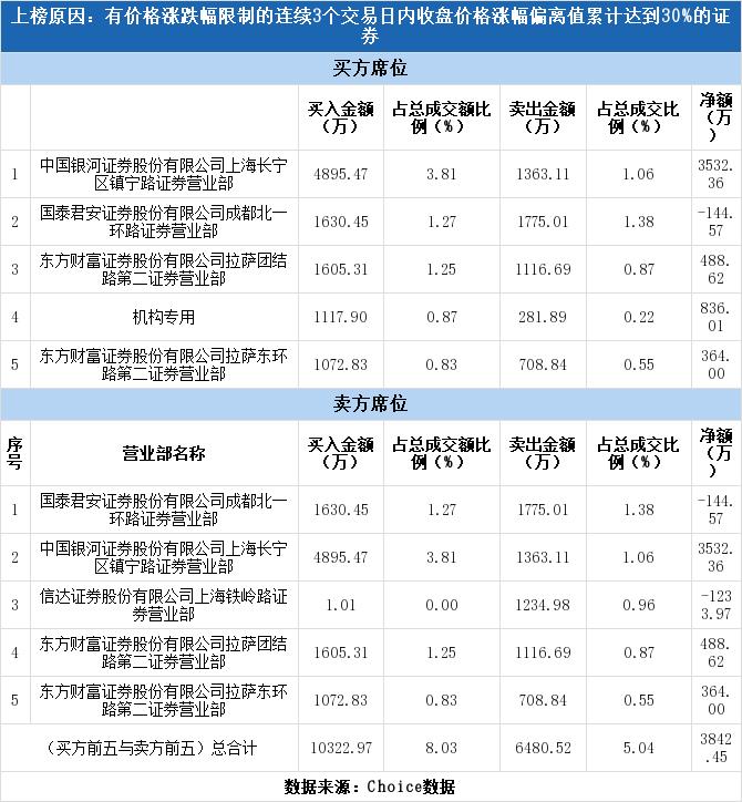 江龙船艇是一家从事高端铝合金船艇及特种艇研发、设计与制造的企业，拥有多项专利技术和自主知识产权。该公司致力于为客户提供卓越的产品质量和完美的使用体验，同时注重售后服务和运输服务的提供。江龙船艇的产品包括各类铝合金游艇、商务艇、巡逻艇、救援艇等，广泛应用于旅游观光、水上娱乐、水上执法等领域。