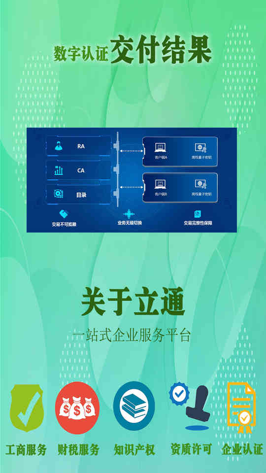 数字认证（Digital Certificate）也被称为数字凭证或公钥证书，是一种用于验证网络用户身份并确保网络通信安全的电子证书。它包含了用户的公钥、私钥以及相关身份信息，如颁发机构、有效期等。数字认证的主要作用包括