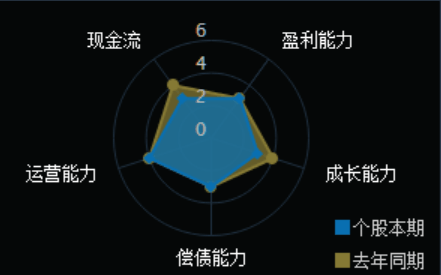 朗科智能是一家在智能存储领域颇具影响力的企业。以下是关于朗科智能的简要介绍