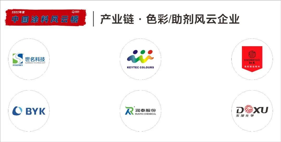 世名科技，专注功能膜材料研发生产，服务于新能源、电子信息及航空航天领域