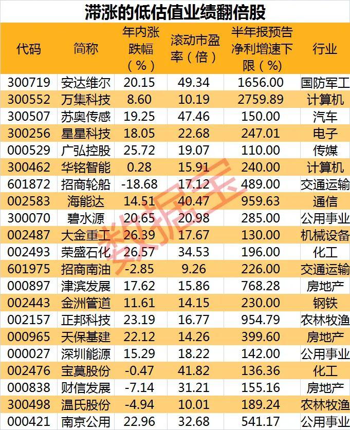 苏奥传感是一家主要从事汽车智能化及电动化领域传感器产品的研发、生产和销售的公司。其主要产品包括压力传感器、加速踏板传感器等。在汽车智能化方面，苏奥传感的产品广泛应用于汽车制动系统、燃油系统、进气系统以及动力系统中。此外，该公司也在自动驾驶领域有所布局，致力于提供传感器解决方案。