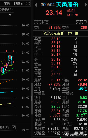 天邑股份有限公司是一家在通信设备及配套产品的研发、生产和销售方面具有较强实力的企业。该公司的主要产品涵盖宽带网络终端产品、移动通信终端产品及其配套产品等。该公司致力于为客户提供优质的产品和服务，并努力满足客户的需求。此外，天邑股份还注重技术创新和产品研发，不断提高产品质量和技术含量，以满足市场的不断变化和客户需求的变化。