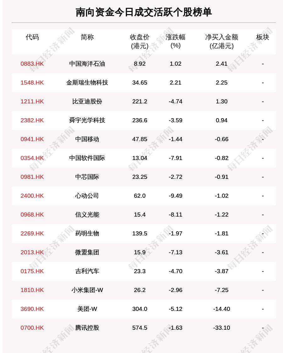 神思电子，电子支付密码技术的领先者，专注于金融及金融科技领域的技术研发与应用服务