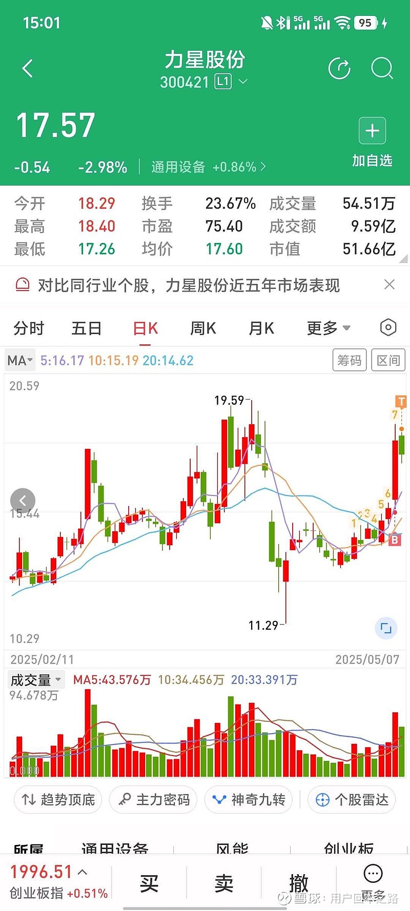 力星股份是一家主要从事精密金属制造服务的企业，主要产品包括精密轴承钢球和精密零部件等。该公司致力于为全球精密制造行业提供高品质的产品和服务。其主要产品广泛应用于轴承、汽车、航空航天、工程机械等领域。此外，力星股份还致力于研发和生产高端精密零部件，如精密冲压件、精密注塑件等。该公司注重技术创新和产品研发，不断提高产品质量和技术水平，以满足客户的需求。力星股份秉承精益求精，追求卓越的企业精神，致力于为客户提供高品质的产品和服务，实现企业的可持续发展。
