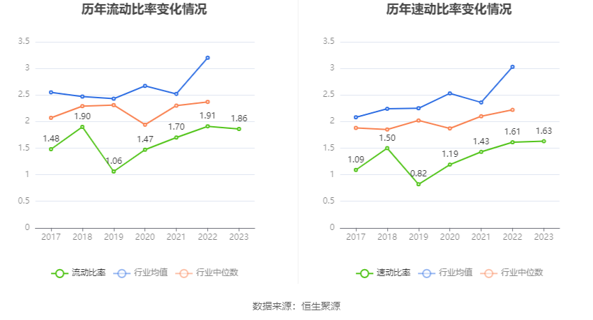 苏试试验是一种用于评估材料在振动环境下的性能表现的测试方法。这种试验通常用于航空航天、汽车、电子和其他需要承受振动负载的行业中。在苏试试验中，样品会受到不同频率和振幅的振动，以模拟实际使用中的振动环境，从而评估其可靠性、耐久性和性能稳定性。