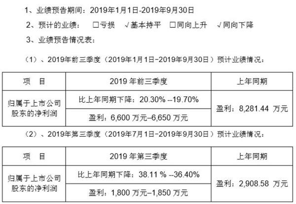 鹏翎股份是一家在天津注册的股份有限公司，成立于2000年，主要从事汽车内饰件产品的研发、生产和销售。该公司的主要产品包括汽车顶棚、遮阳板等内饰零部件，以及座椅面料等汽车内饰材料。鹏翎股份致力于为客户提供高品质的产品和服务，以满足客户的需求。该公司还注重技术创新和研发能力，不断提高产品质量和性能，以满足市场的不断变化和客户需求的变化。此外，鹏翎股份还积极拓展海外市场，与多家国际知名汽车厂商建立了长期稳定的合作关系。