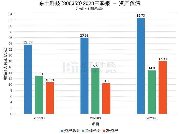 东土科技，工业互联网领域的领军者与智能制造生态的构建者