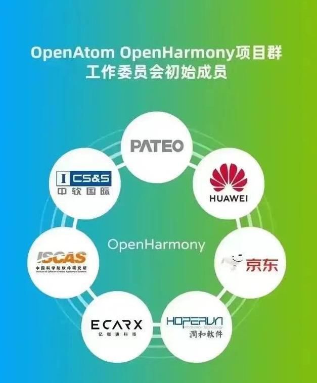 润和软件是一家总部位于中国深圳的领先软件服务提供商，成立于2001年。该公司专注于提供软件解决方案和软件开发服务，致力于帮助客户提高业务效率和创新能力。润和软件的服务涵盖了多个领域，包括金融、政府、制造业、零售业等。
